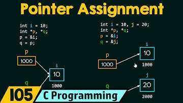Pointer Assignment
