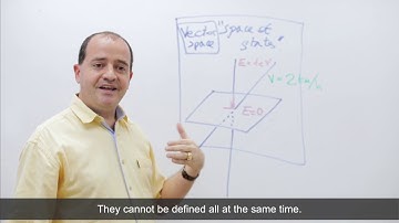 The definition of quantum theory - Part I