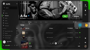 How to build Spotify clone 2.0 - React Js For Beginners in 6 Hours