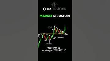 forex market chart patterns #forextrading #forexmarket #forex #trading #octatrader