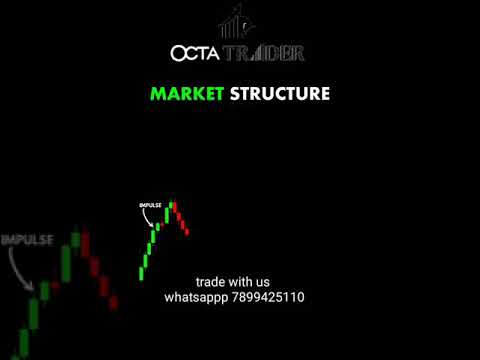 forex market chart patterns #forextrading #forexmarket #forex #trading #octatrader