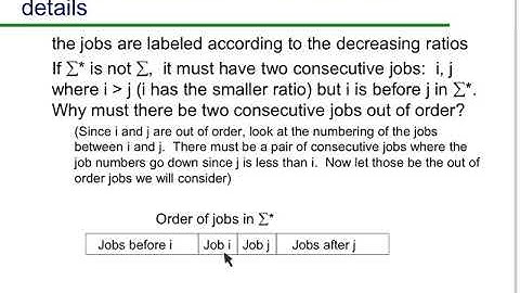 Exchange Argument-Proof of Correctness for Total Weighted Time to Completion