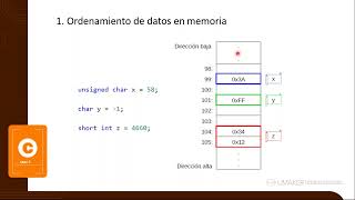 MINICURSO LENGUAJE C | CLASE 4