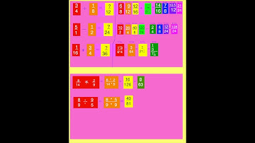 New Tool for the game of HALVE YOUR CAKE