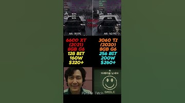 🔥"RTX 3060 Ti vs RX 6600 XT🎮🎮 – The Final Verdict!"💰💰🎯 #pcgaming #benchmark #amd