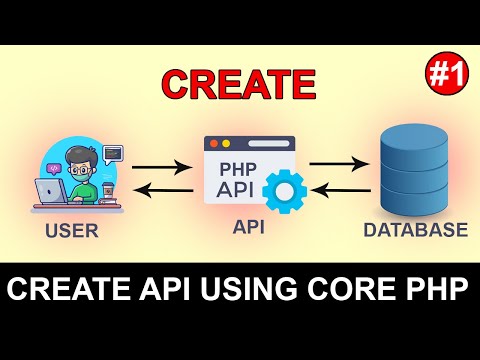 वीडियो: PHP में पोस्ट एपीआई कैसे बनाएं?