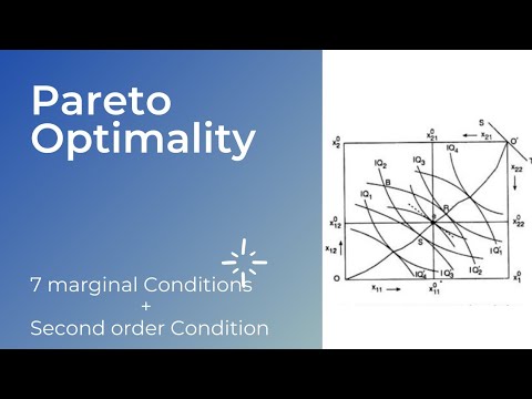 Pareto Optimality #Pareto_optimality #microeconomics #economicsoptional #ugcnet