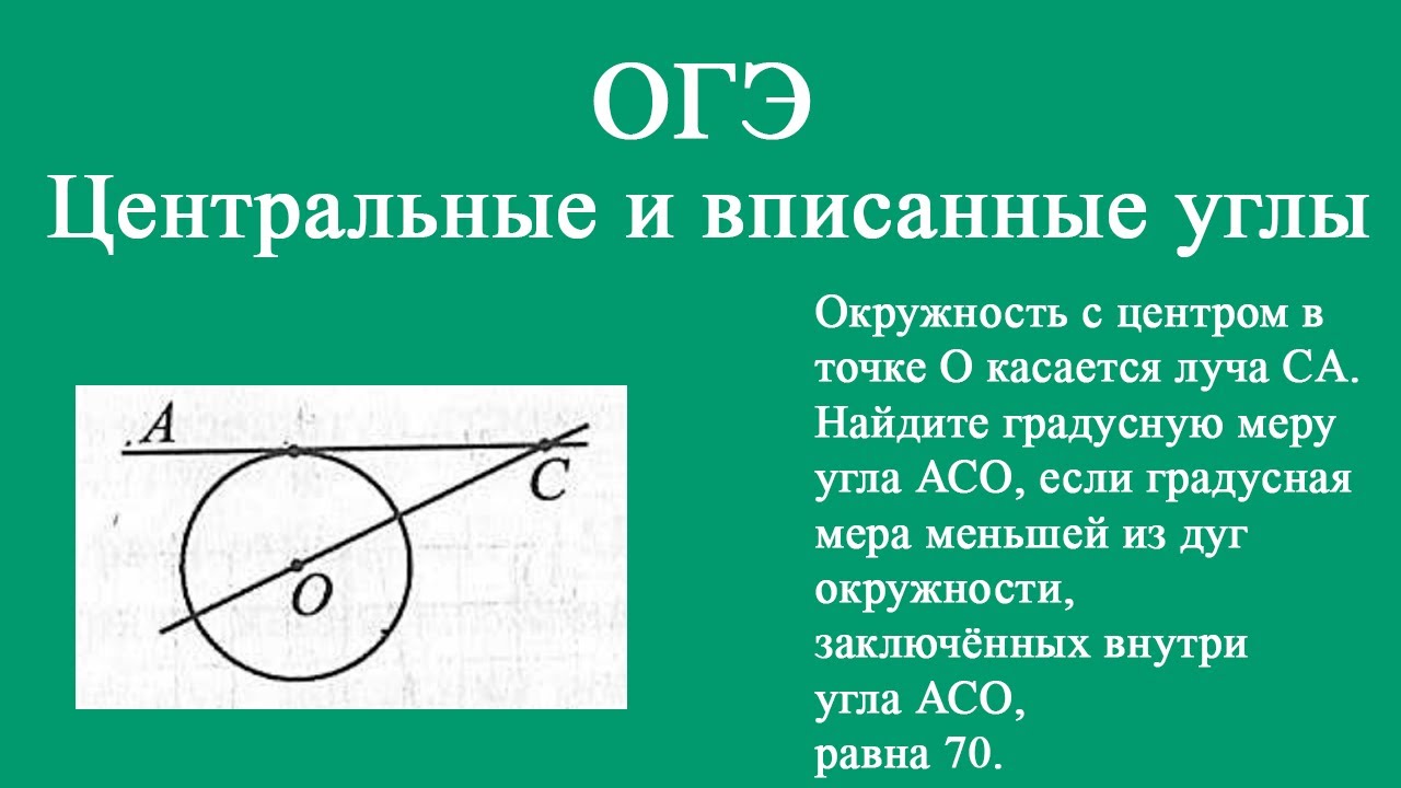 Урок геометрии окружность вписанная в угол