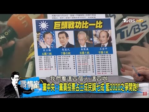 國民黨朱立倫.馬英九.吳敦義.王金平「比勝率」馬英九拔頭籌2020化不可能為可能？！少康戰情室 20181227