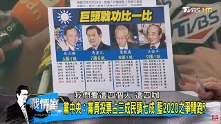 國民黨朱立倫.馬英九.吳敦義.王金平「比勝率」馬英九拔頭籌2020化不可能為可能？！少康戰情室 20181227