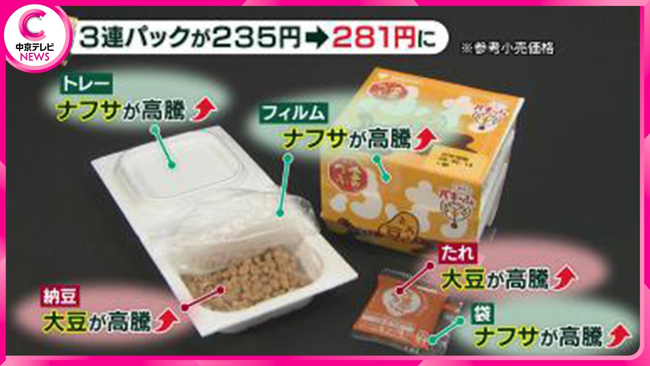 Mizkan announces price hike for natto in response to Middle East