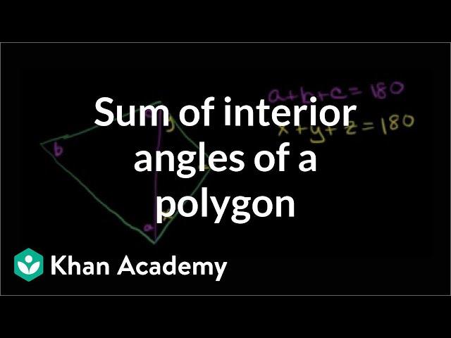 Sum Of Interior Angles A Polygon