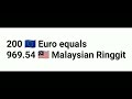Euro to Malaysia