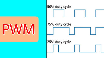 PWM - Basics || what is PWM ||