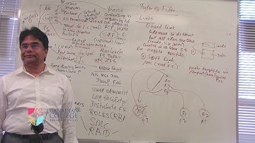 Solaris System Admin Overview - part 6