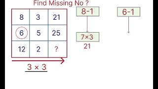 Can You Find the Missing Number? 🧠 Math Puzzle Challenge