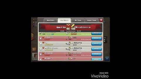 Another cheating China clan using xmod!