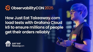 Just Eat Takeaway.com Ensures Millions of People Get Their Orders Reliably — Here