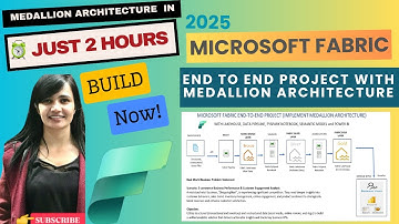 Design MICROSOFT FABRIC Data Project with Medallion Architecture | Lakehouse + Spark + Power BI