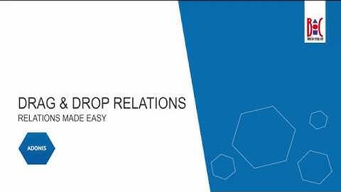 Drag & Drop Relations