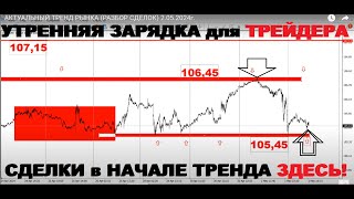 АКТУАЛЬНЫЙ ТРЕНД РЫНКА (РАЗБОР СДЕЛОК) 2.05.2024г.