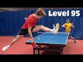 Trick Shots from Level 1 to Level 100