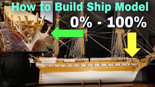 How to Build Ship Model  From Beginning until Finish   SMS NOVARA 1:65