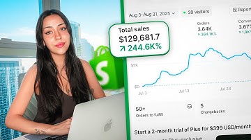 Speedrunning A $100K/Month Shopify Dropshipping Store