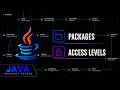 Java Access Levels and Packages (with IntelliJ Demo) | Java Mastery Series