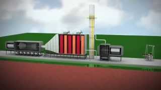 Combined Cycle Power Plant Animation screenshot 2