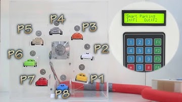 Smart Parking demo- part 2