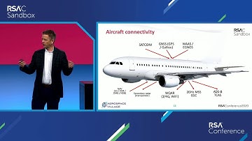 Aviation Cybersecurity: Technology and Teamwork