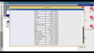 Multiple linear regression, variable selection, and model evaluation