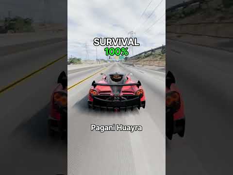 Supercars vs potholes