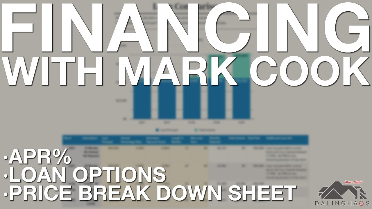 0 Financing! Foundation Repair Financing Options With Mark Cook YouTube
