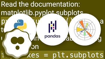 How to plot in multiple subplots
