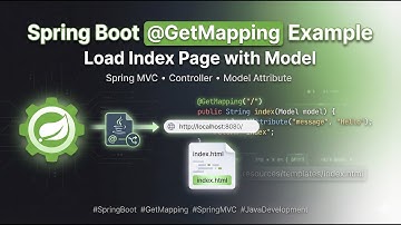 11. Spring Boot @GetMapping Example to Load Index Page with Model Parameter