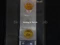Fragrance Blending Process
