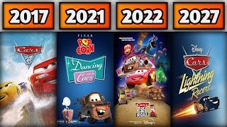 ALL CARS MOVIES & TV SERIES (2006-2027)