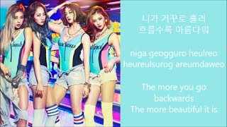 Wonder Girls - Rewind Lyrics [HAN, ROM, ENG]