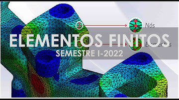 ELEMENTOS FINITOS - CLASE N°6 - 18/03/2022 - MÉTODOS DIRECTOS