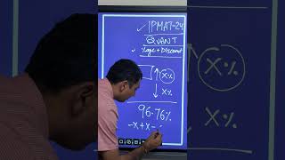 Solve Percentage Questions FAST ⏱️ | IPMAT Quant Trick 🔥