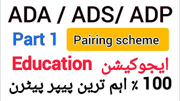 BA, BSC part 1 education pairing scheme /marks division/ paper pattern/optional and elective subject