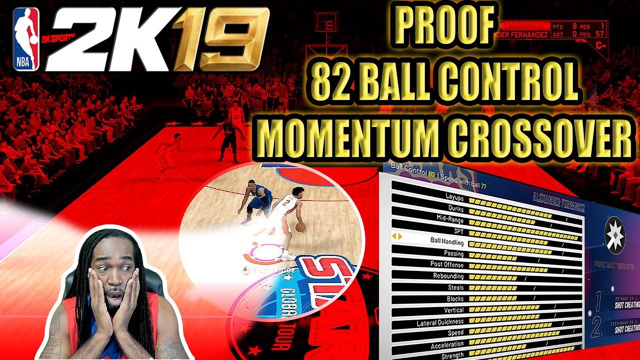 2k18 Ball Control Chart