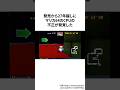 発売から27年越しにマリカ64のCPUのチートが発覚する#ゲーム雑学#任天堂#マリカ