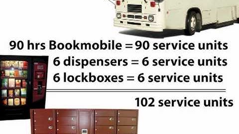 Thad on Library Outreach Using GIS-based Market Segmentation