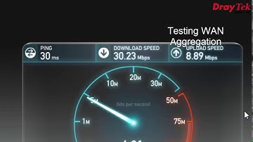 Tekxeon _ WAN Aggregation in DrayTek Routers