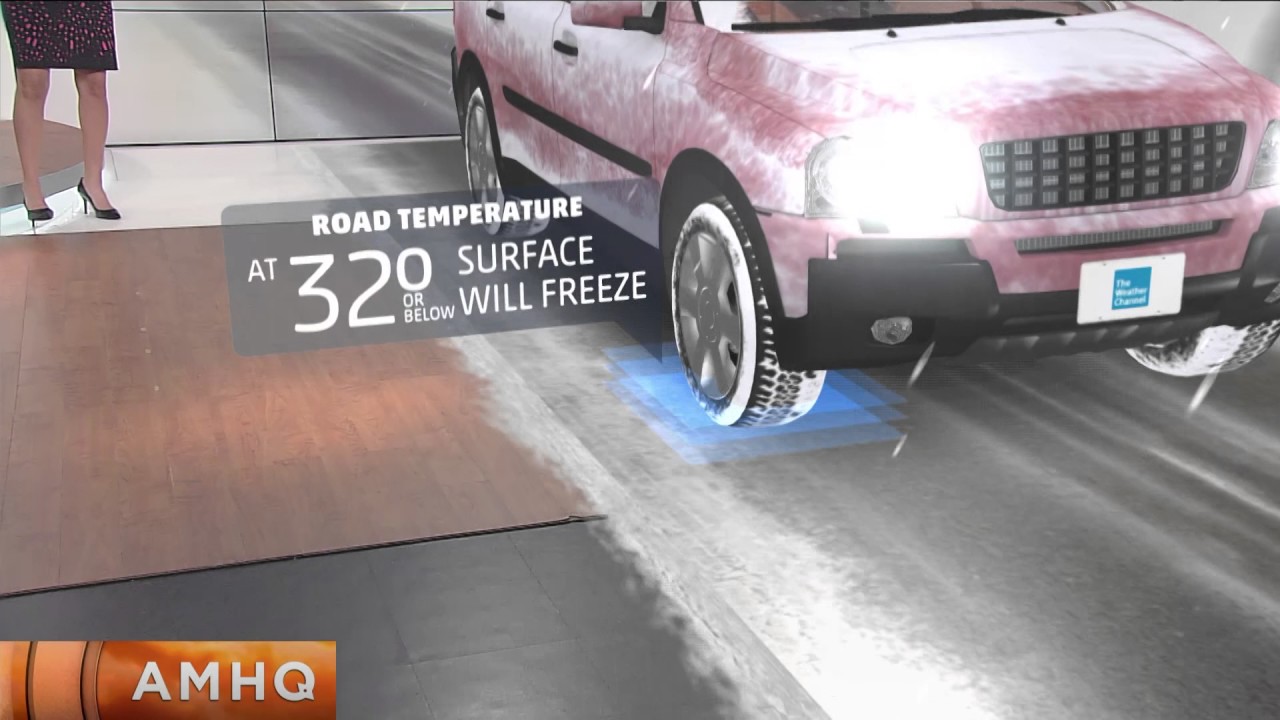 Winter Survival Kits Extreme Cold Weather Gear And Winterizing