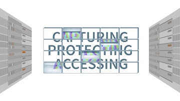 Pivot 3 Hyperconvergence for Video Surveillance