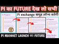 Pi Network launch date/Pi Network Latest Update/Pi Network Good New/Pi Network Mining Big/#picoin#pi
